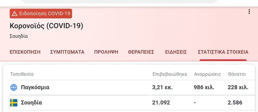 Να γινόμασταν Σουηδία;