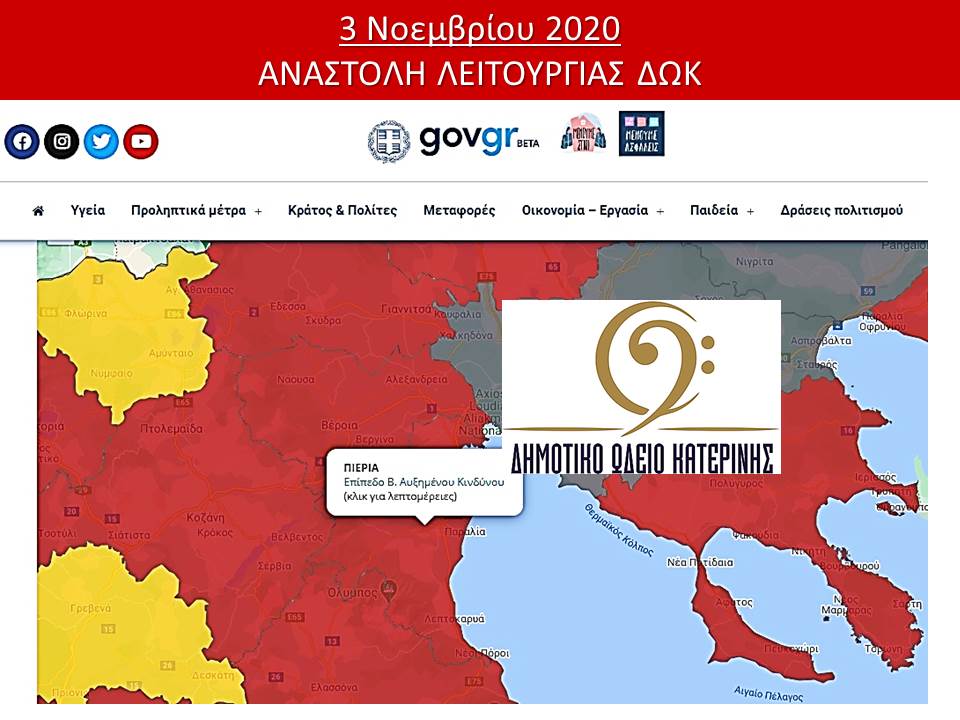 Κατερίνη | Αναστολή λειτουργίας σε Δημοτικό Ωδείο και βιβλιοθήκες