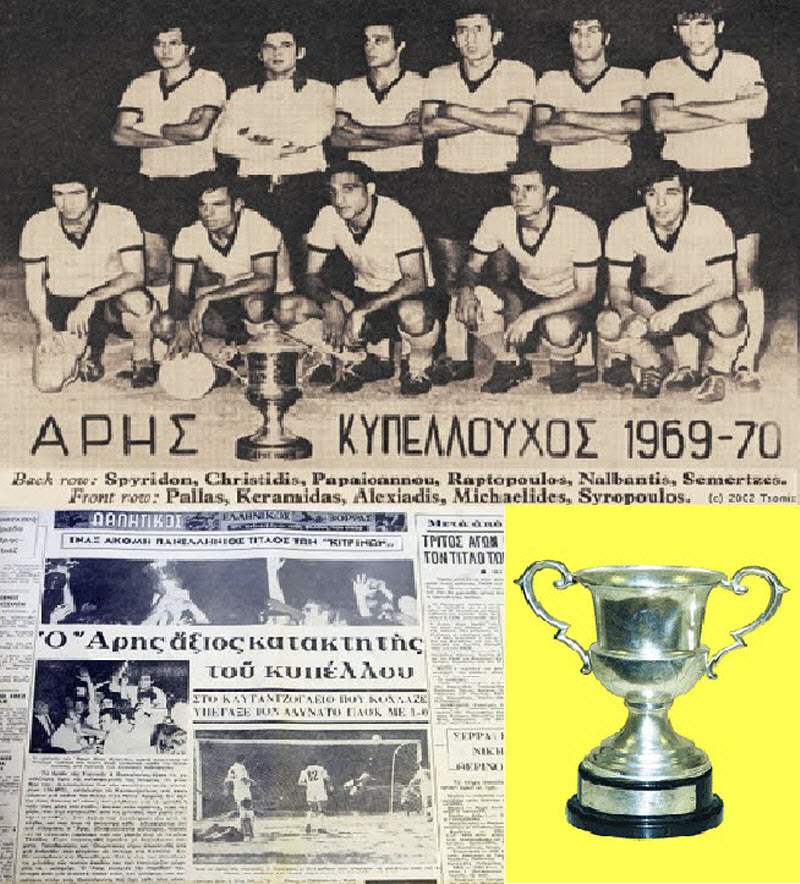 Σαν σήμερα 28 Ιουνίου