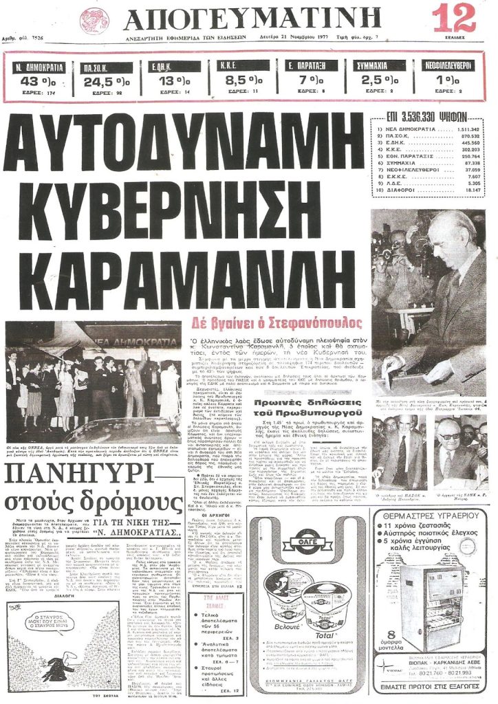 Σαν σήμερα 20 Νοεμβρίου